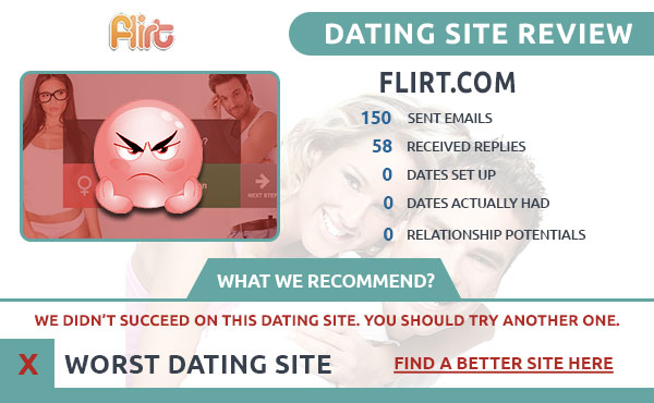 Reviews of Flirt