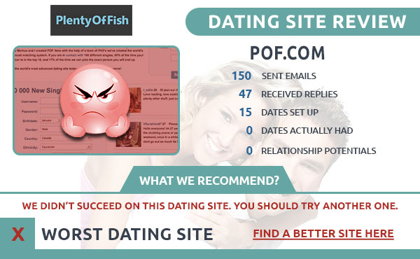 Pof schlimmste dating-site