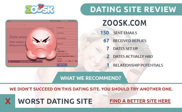 Online dating service