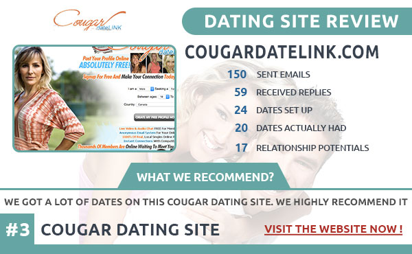 Reviews of CougarDateLink