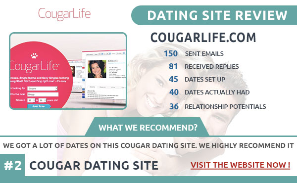 Reviews of CougarLife